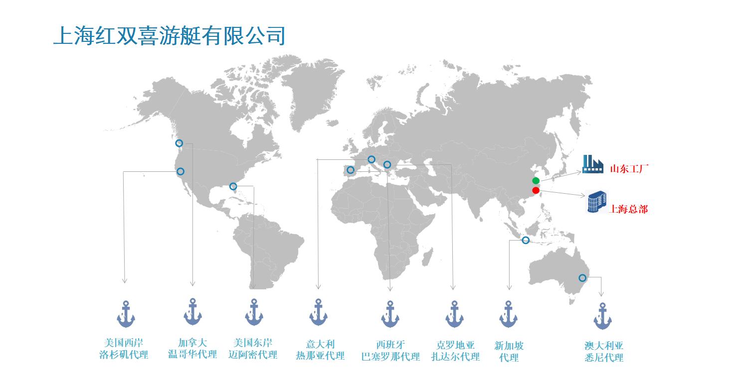 紅雙喜游艇公司介紹-2023_06.jpg
