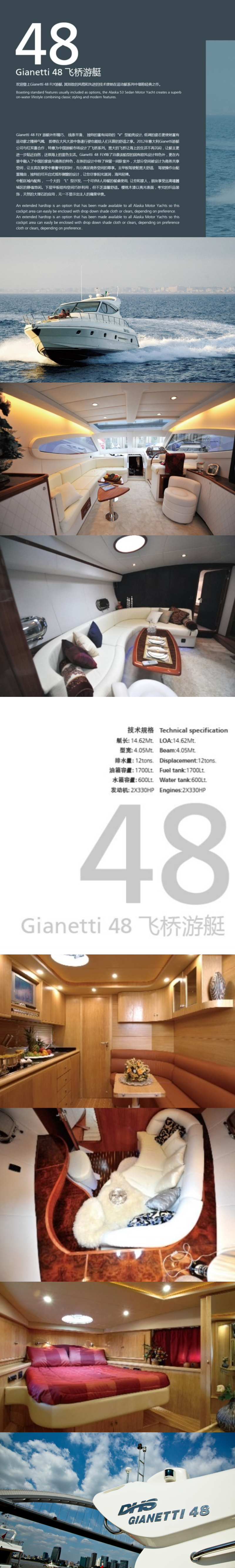 gianetti48flybridge知艇長圖.png